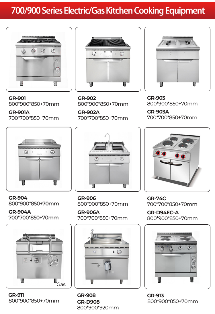 Mesin Dapur Komersial GRACE He - Heavy Equipment In Kitchen ulasan dan harga
