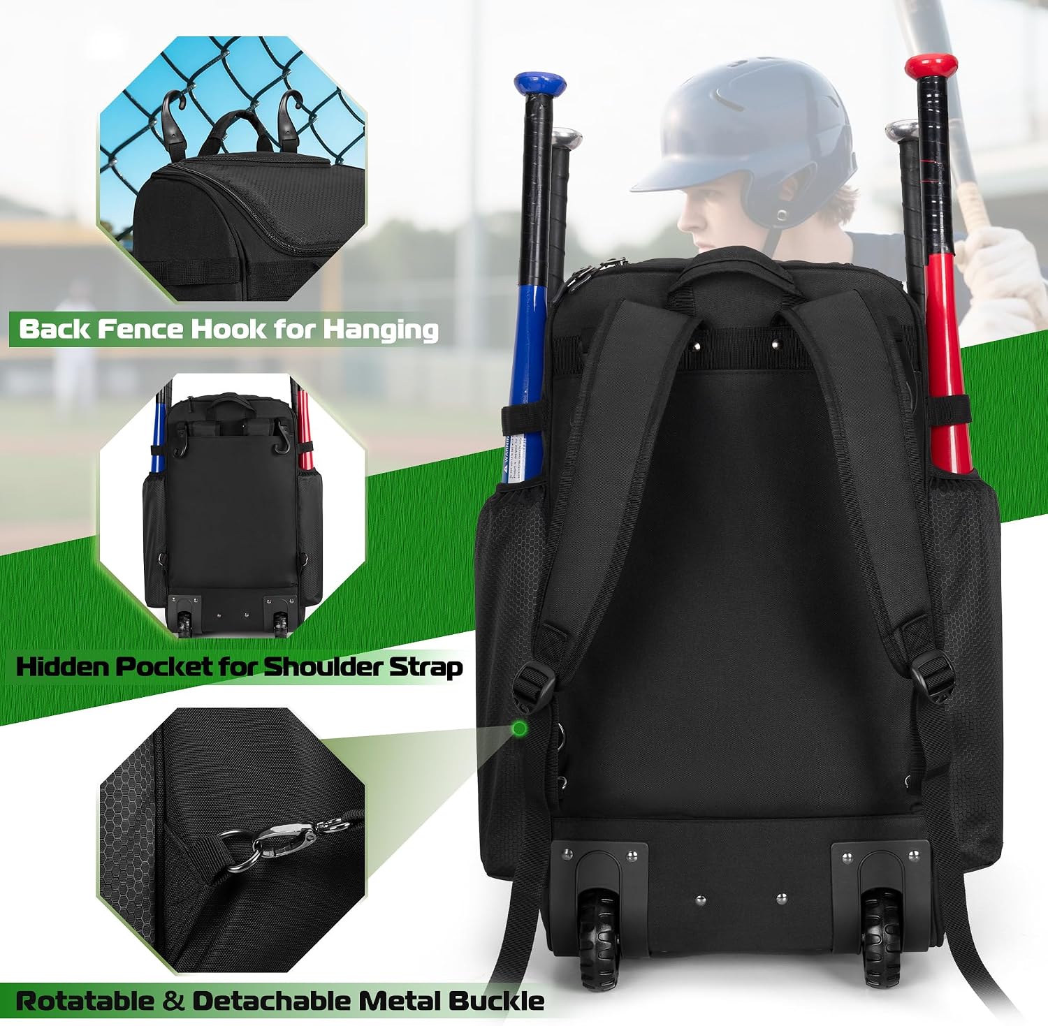 Ransel Bisbol Beroda dengan Ro - Heavy Equipment In ulasan dan harga