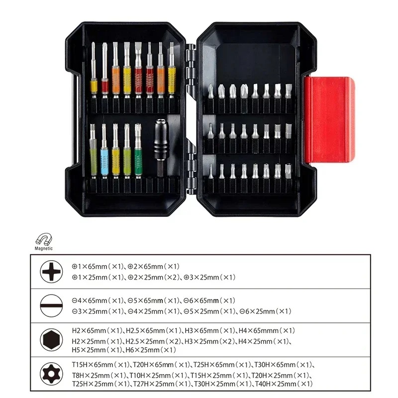 VESSEL GS38P01CCS Set Mata Obe - Heavy Equipment Operation ulasan dan harga