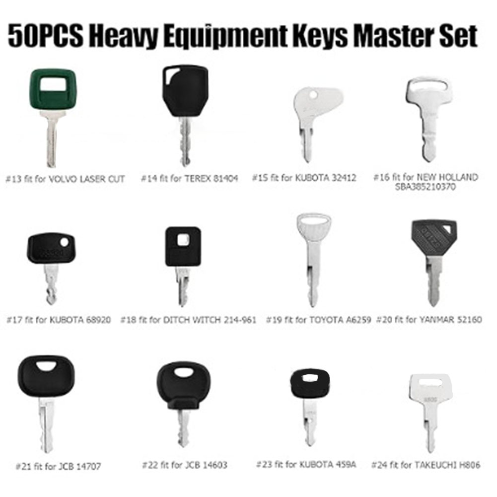 50pcs Set Kunci Master Alat Be - Heavy Equipment Used ulasan dan harga