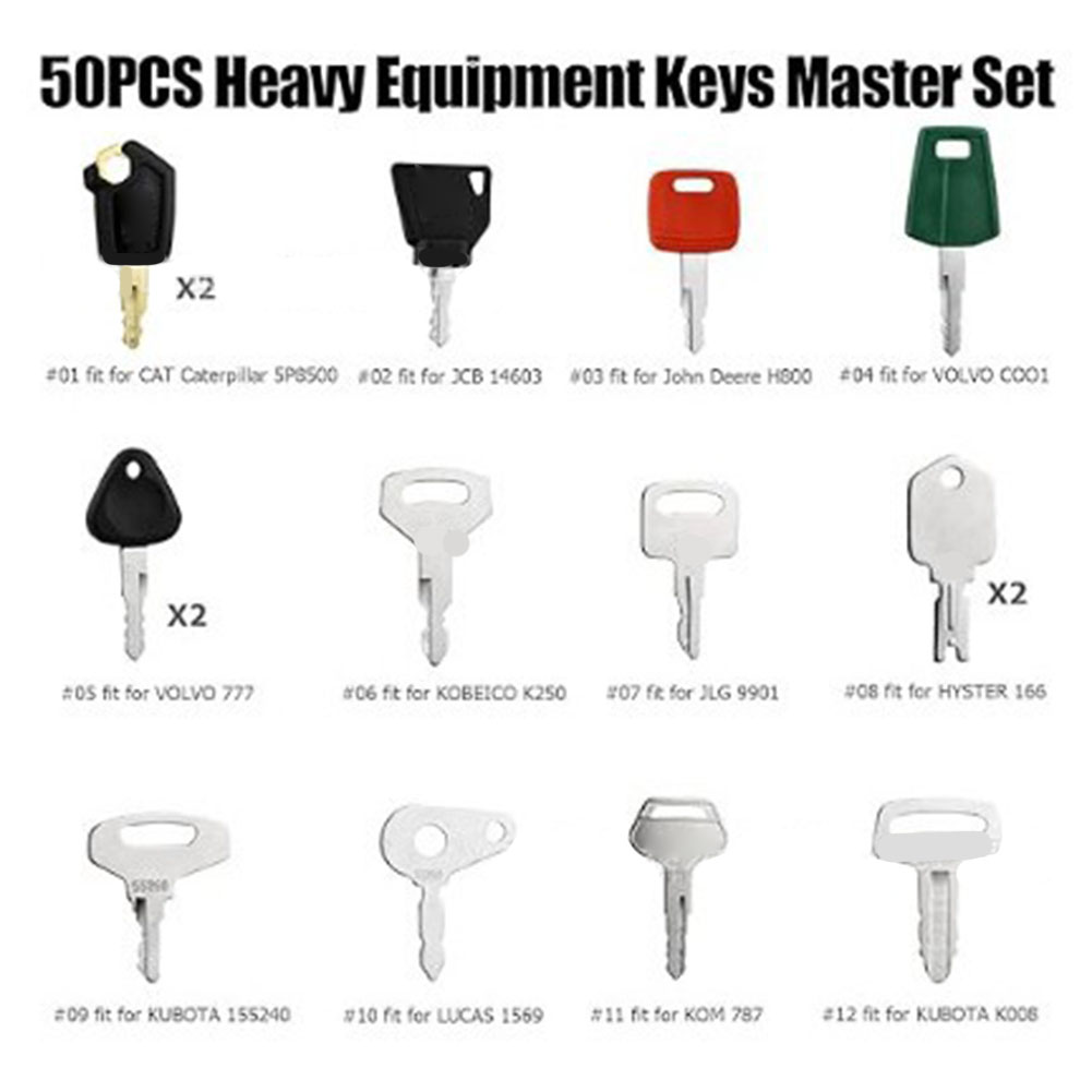50pcs Set Kunci Master Alat Be - Heavy Equipment Used ulasan dan harga